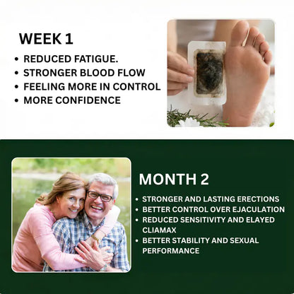 Natural Detox Foot Patches(Buy 1 Get 1 Free)